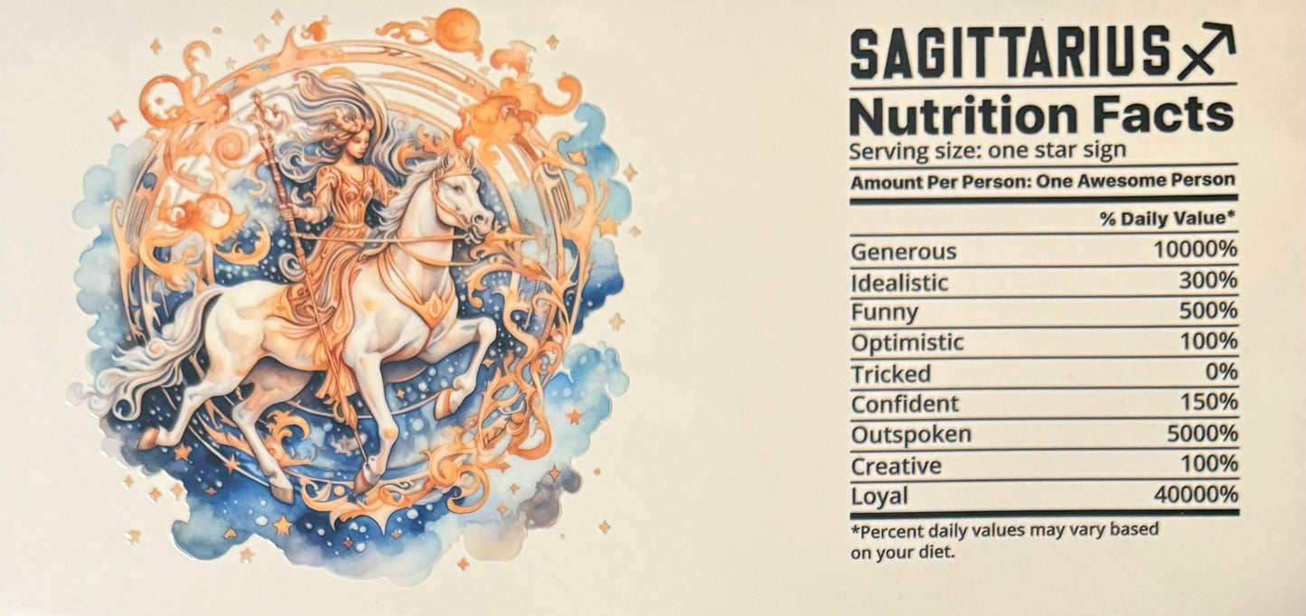 Zodiac