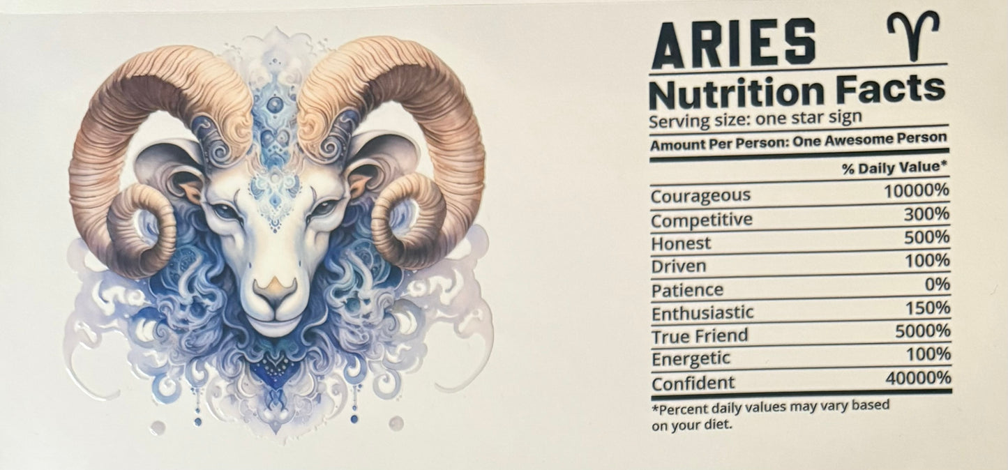Zodiac