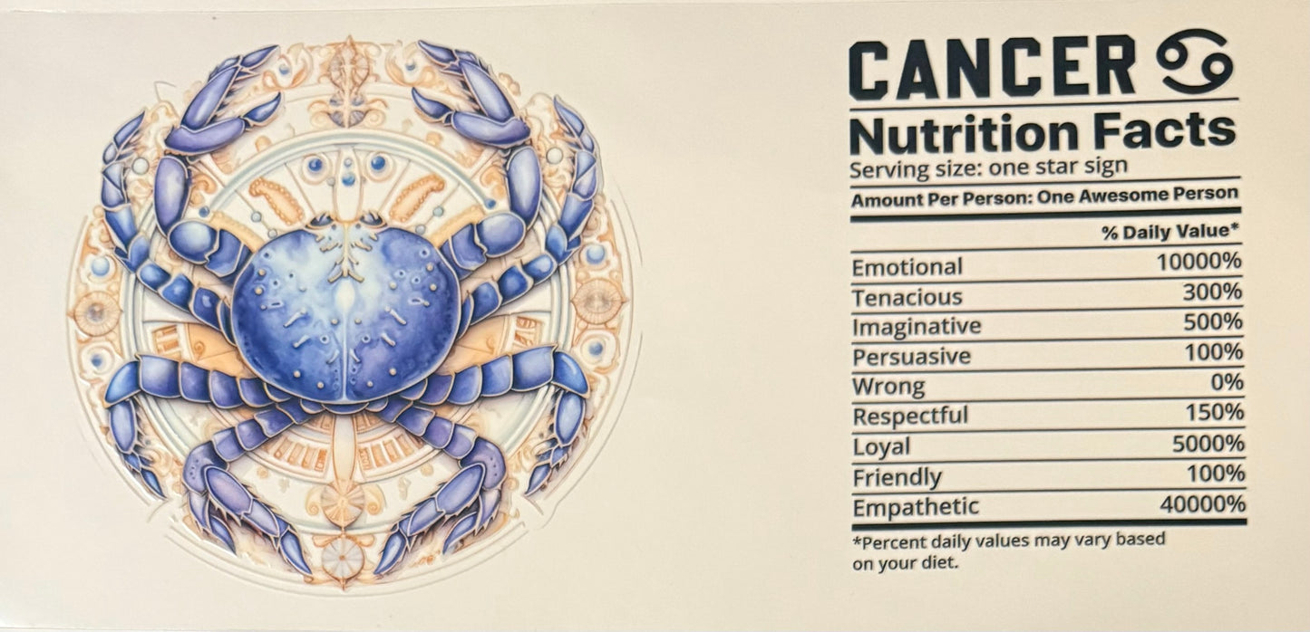 Zodiac