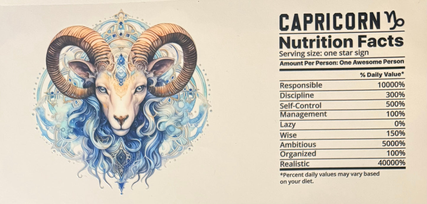 Zodiac