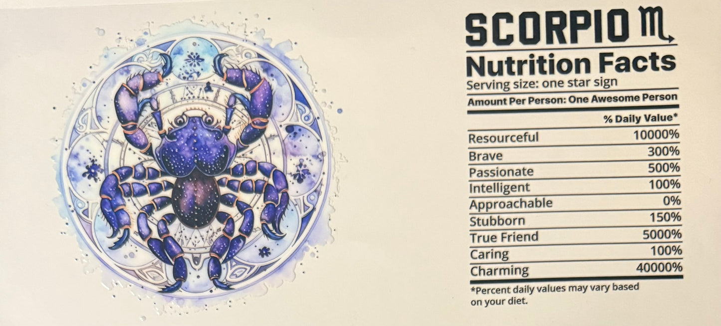 Zodiac