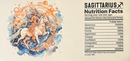 Zodiac